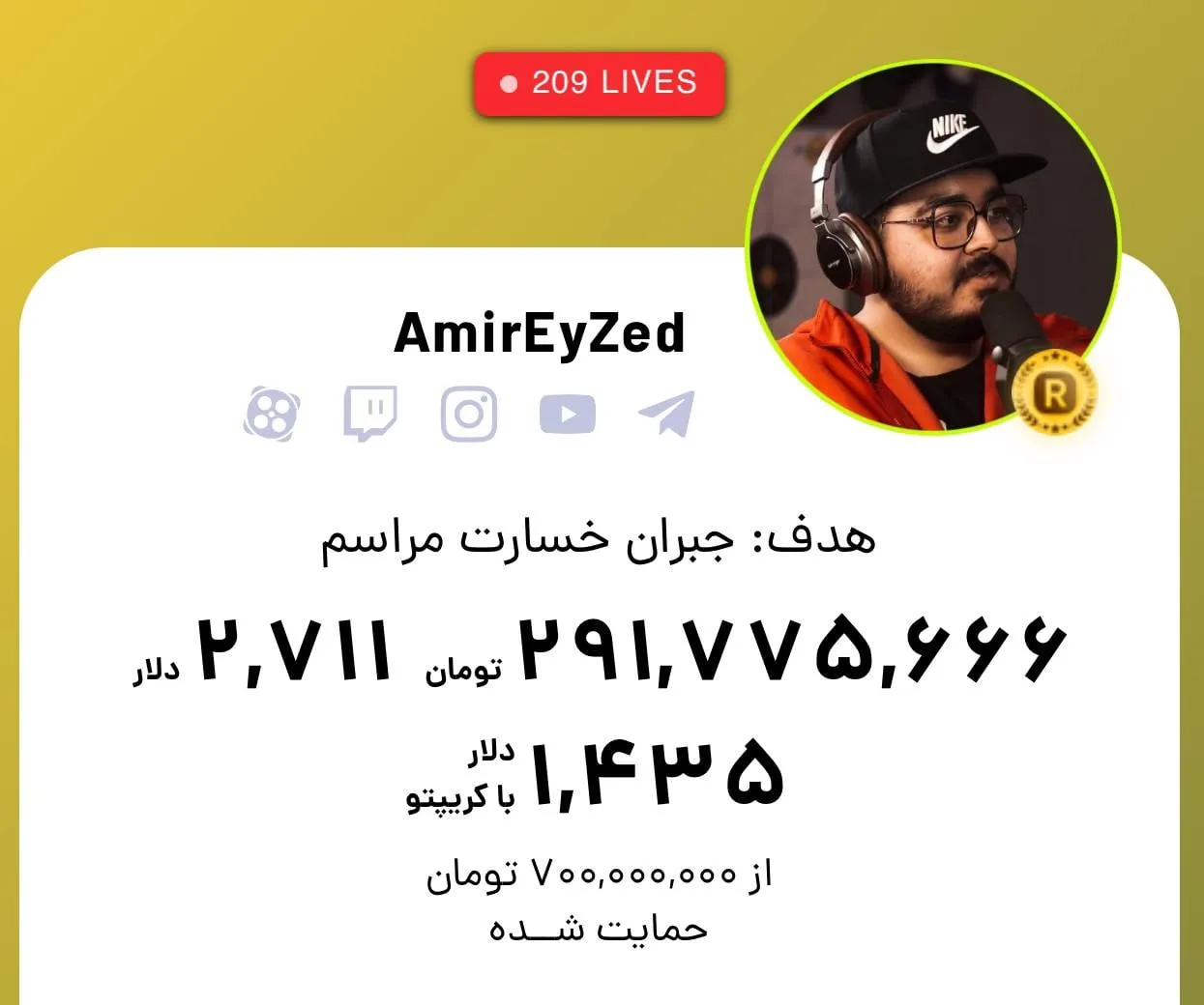 The Eidathon donation goal: covering the ceremony’s loss