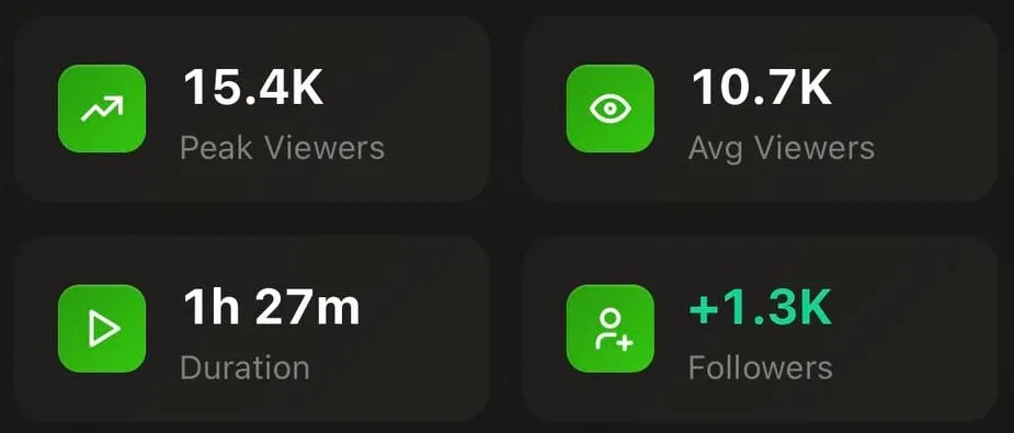 Kick stats for the record stream