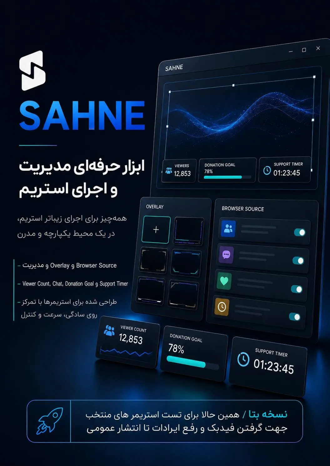 Introducing the SAHNE app